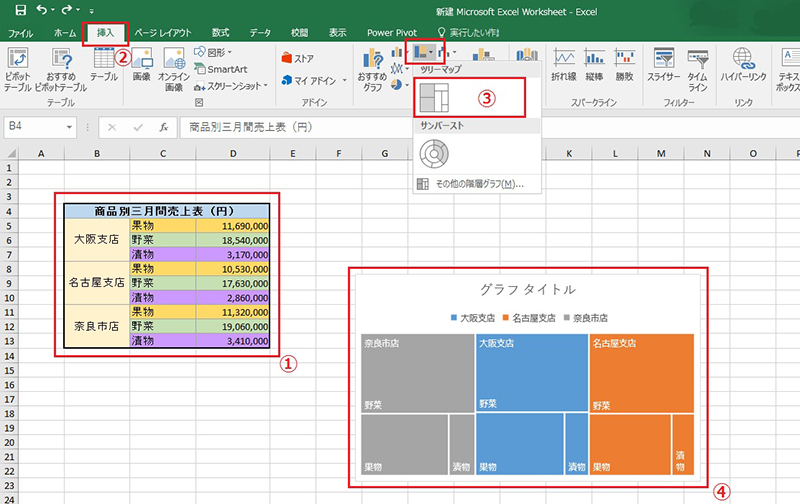 図解 Excel16の新機能
