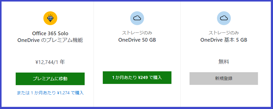OneDriveの無料ギガ数はいくつですか？